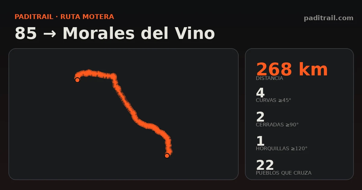 La ruta en datos: 85 → Morales del Vino