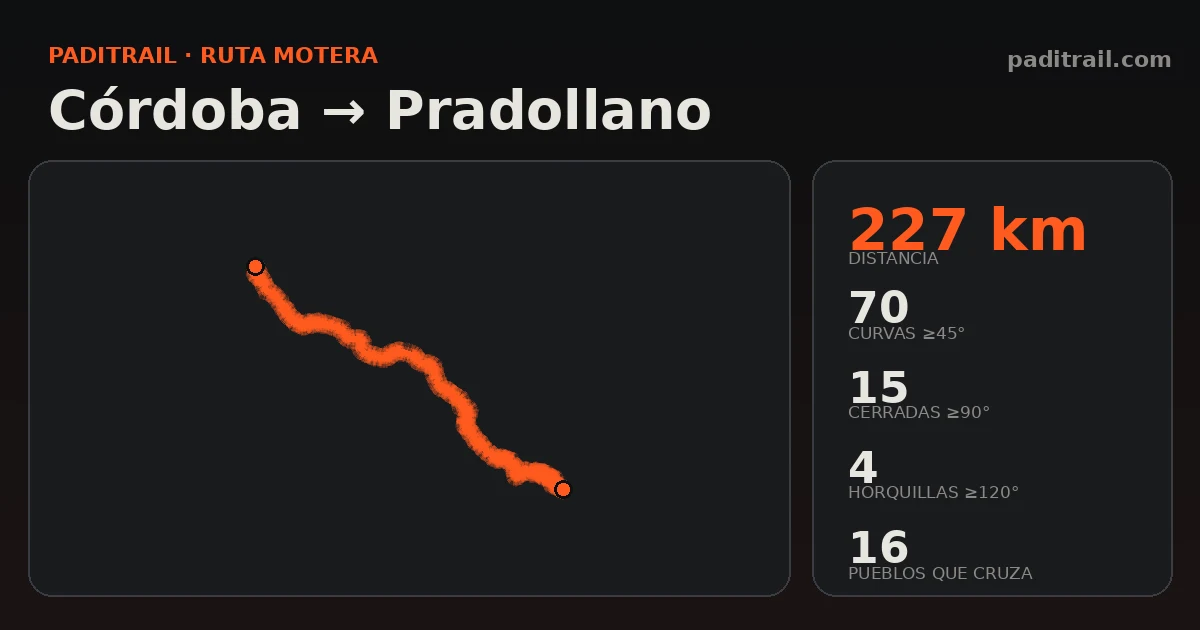 La ruta en datos: Córdoba → Pradollano